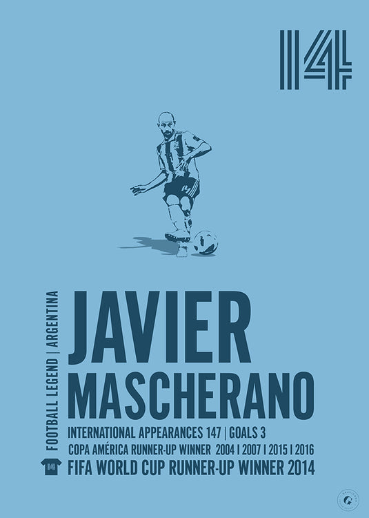 Javier Mascherano Poster