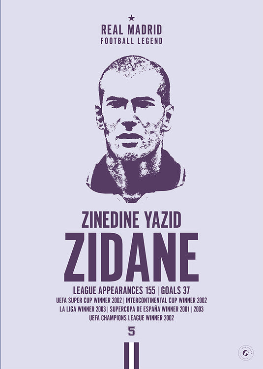 Zinedine Zidane Head Poster - Real Madrid