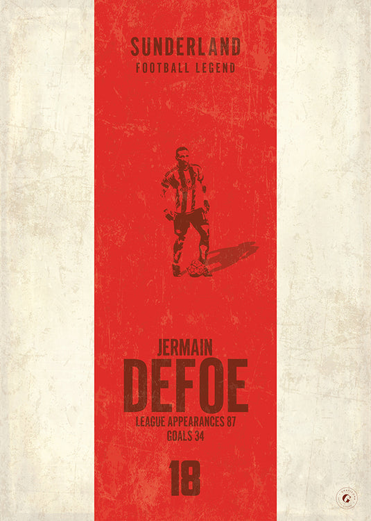 Jermain Defoe Poster (Vertical Band)
