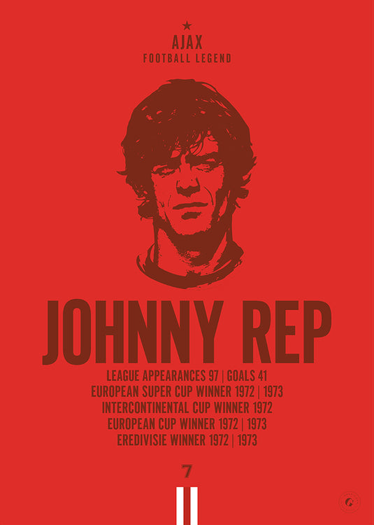 Johnny Rep Head Poster - Ajax