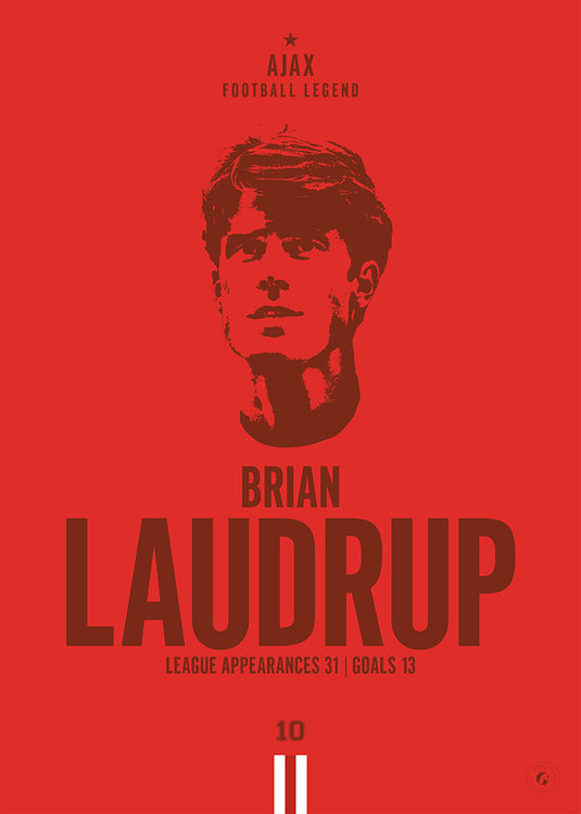 Póster Cabeza de Brian Laudrup - Ajax