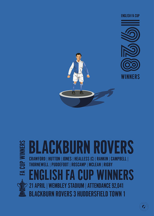 Blackburn Rovers 1928 FA Cup Winners Poster