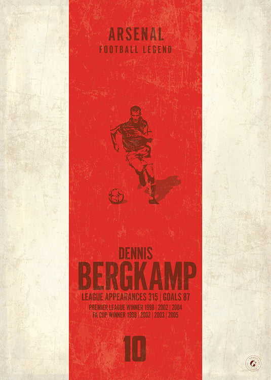 Dennis Bergkamp Poster - Arsenal