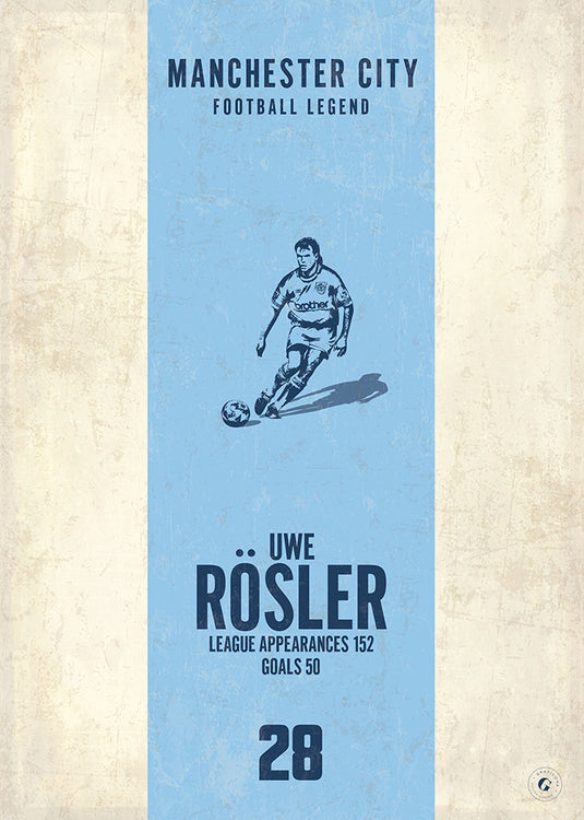 Uwe Rosler Poster (Vertical Band)