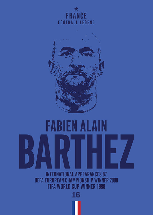 Cabeza de Fabien Alain Barthez Póster