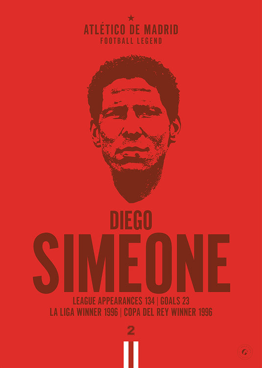 Diego Simeone Atletico Madrid Football Legend Iconic Portrait Print