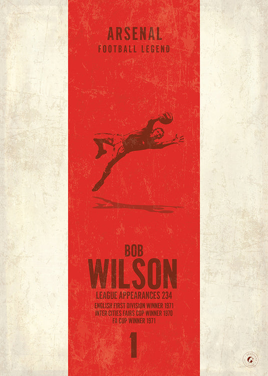 Affiche Bob Wilson (bande verticale)