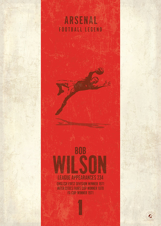 Bob Wilson Poster (Vertical Band)
