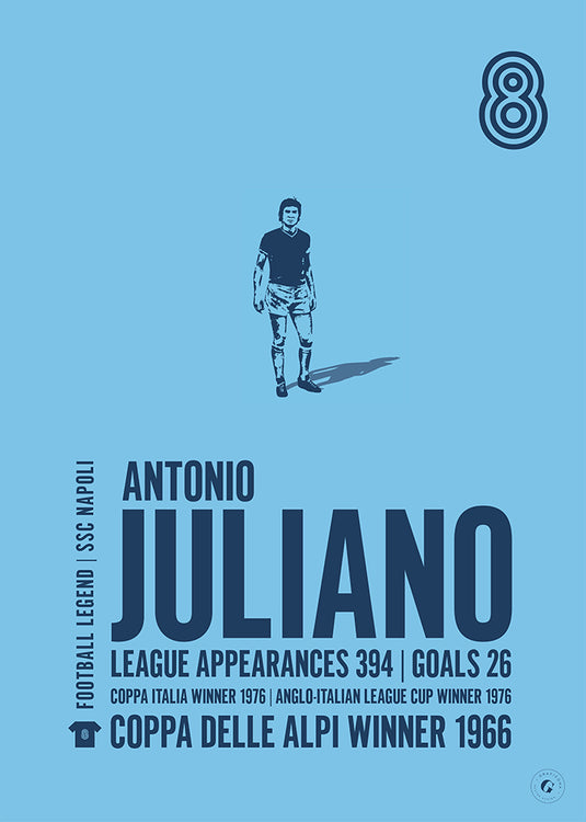 Antonio Juliano Poster