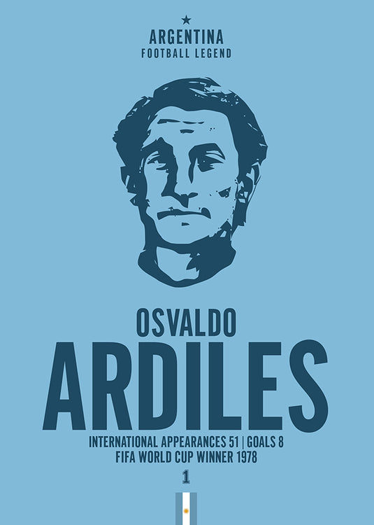 Osvaldo Ardiles Head Poster