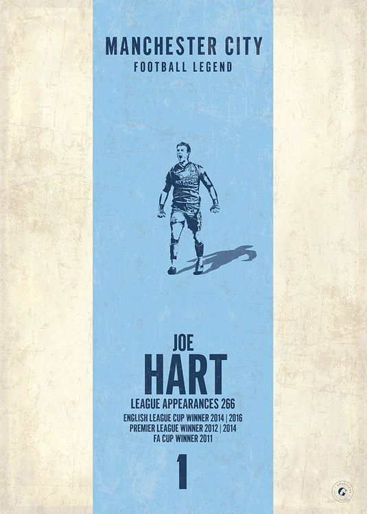 Joe Hart Poster (Vertical Band)