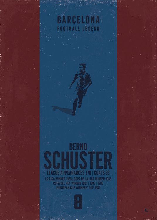 Affiche de Bernd Schuster (bande verticale)