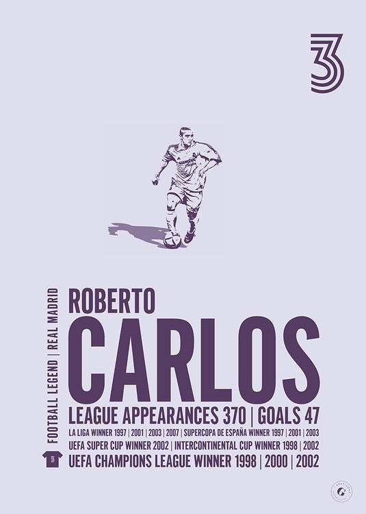 Roberto Carlos Poster - Real Madrid