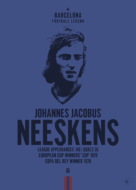 Johan Neeskens Head Poster - Barcelona
