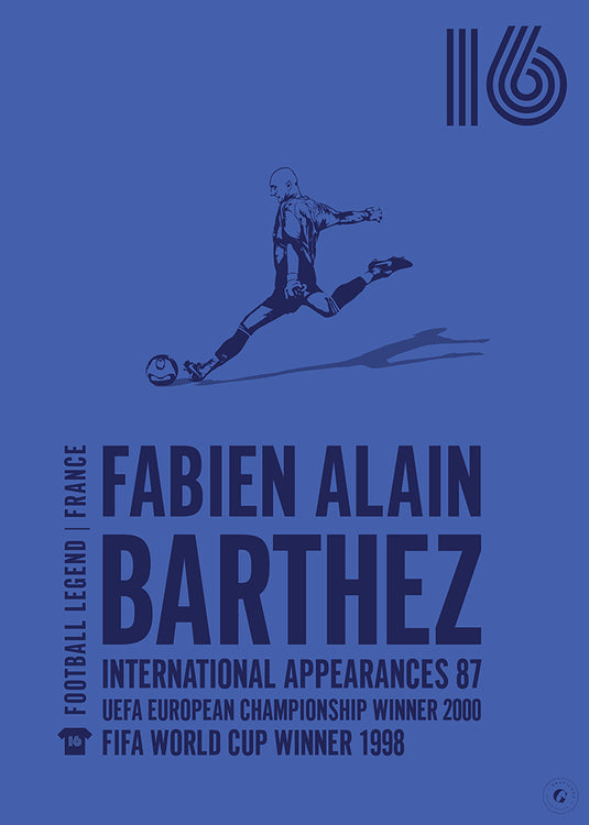 Fabien Alain Barthez Póster