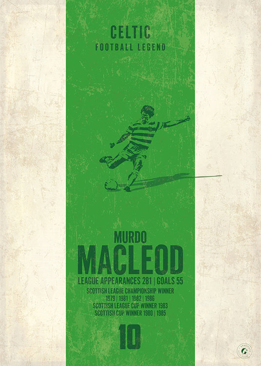 Murdo MacLeod Poster