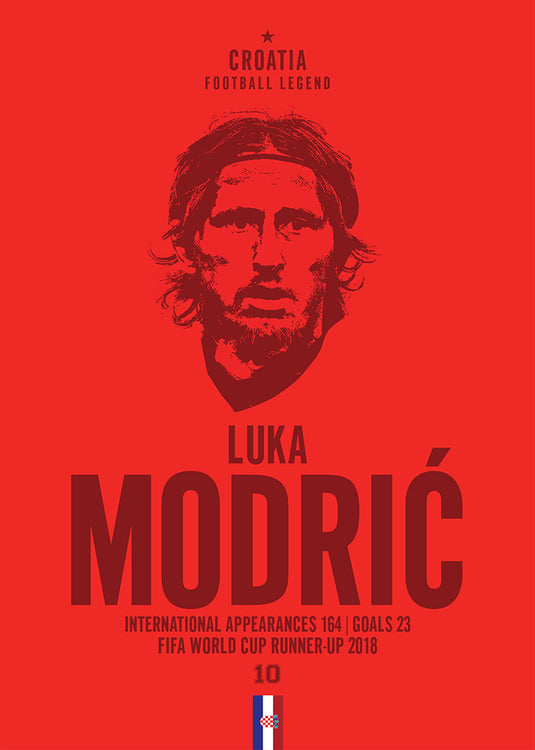 Cabeza de Luka Modric Póster