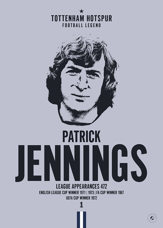 Affiche tête de Pat Jennings - Tottenham Hotspur