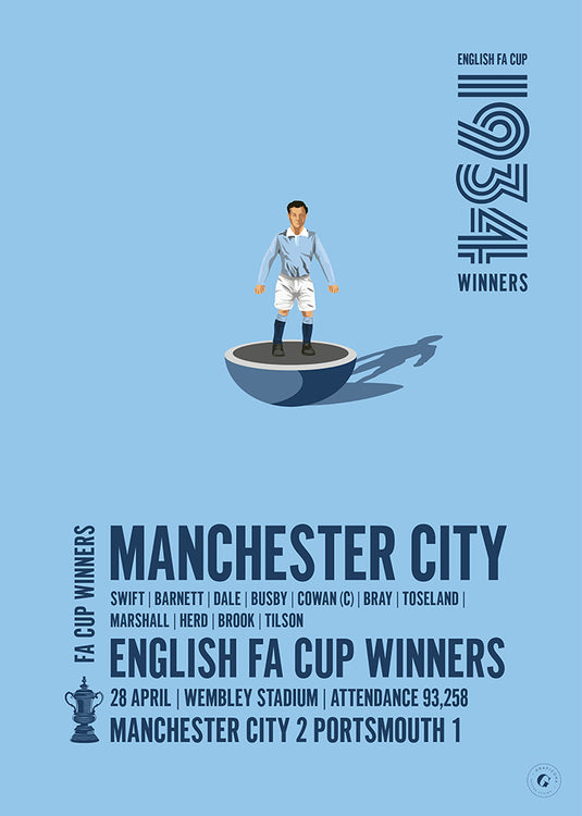 Manchester City 1934 FA Cup Winners Poster