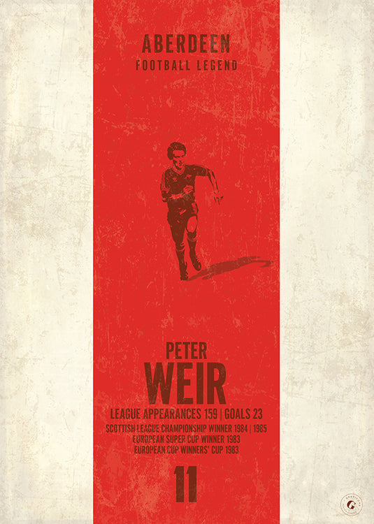 Peter Weir Poster (Vertical Band)