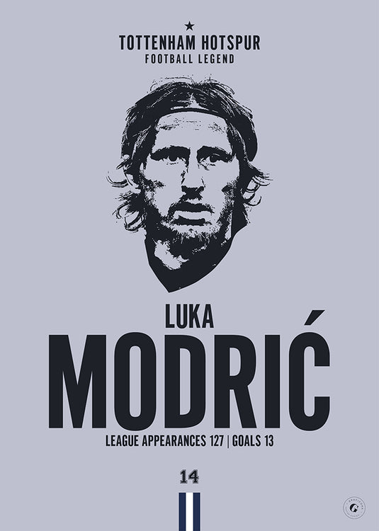 Luka Modric Head Poster - Tottenham Hotspur
