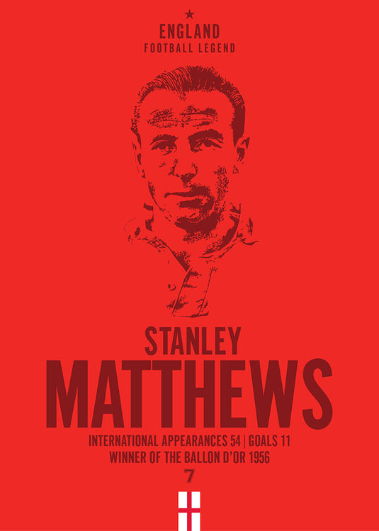 Stanley Matthews Head Poster