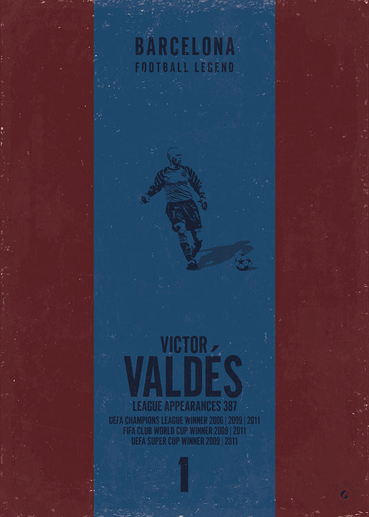 Victor Valdes Poster - Barcelona