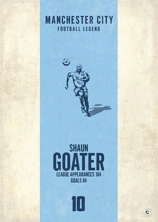 Affiche Shaun Goater (bande verticale)