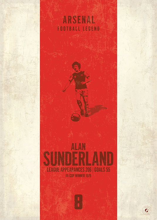 Alan Sunderland Poster - Arsenal