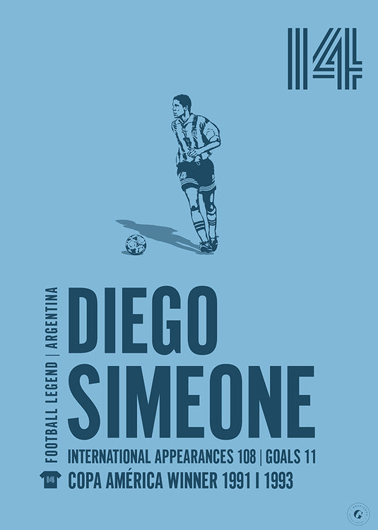 Diego Simeone Poster
