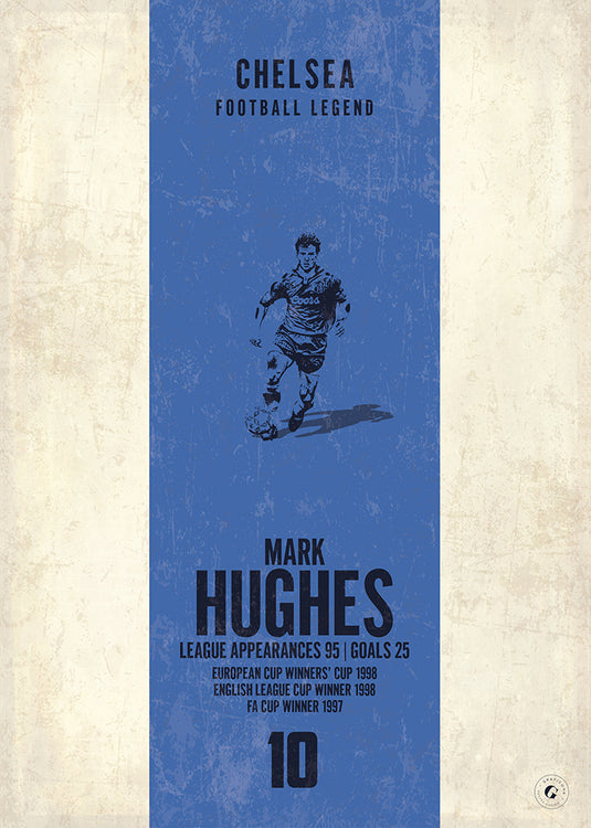 Affiche Mark Hughes (bande verticale)