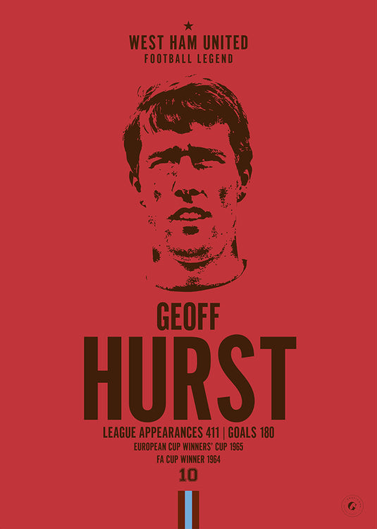 Geoff Hurst Head Poster - West Ham United