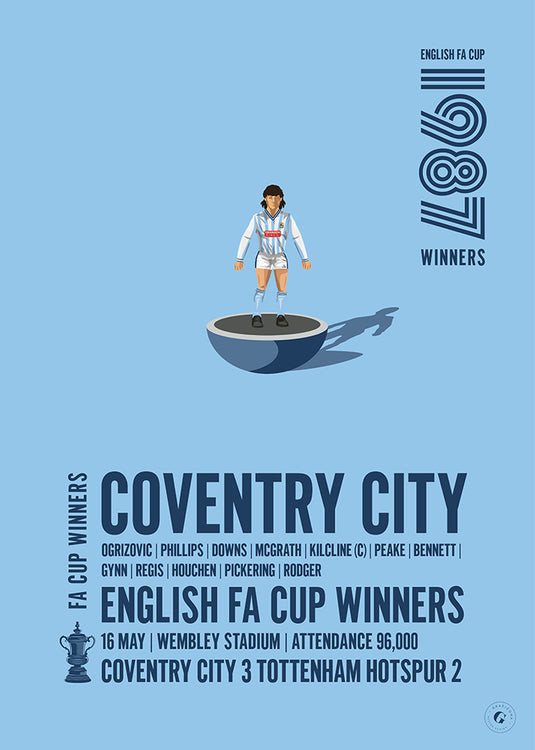 Coventry City 1987 FA Cup Winners Poster