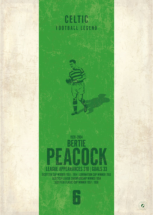 Bertie Peacock Poster - Celtic