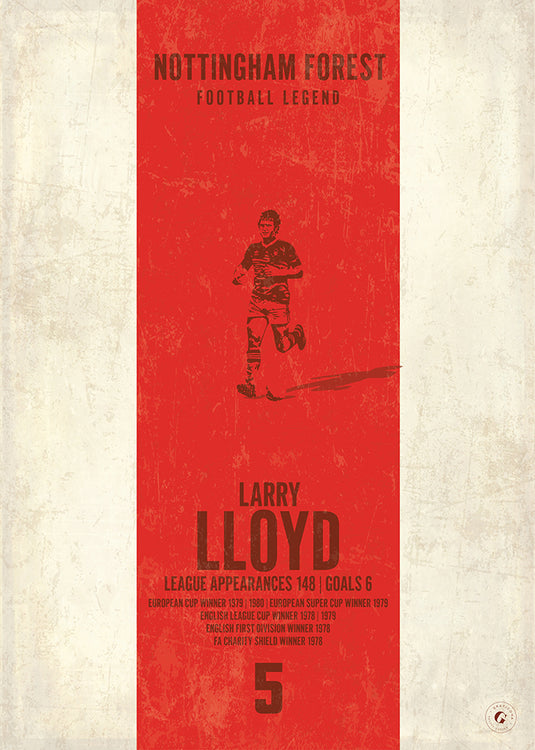 Larry Lloyd Nottingham Forest Heritage Stripes Print