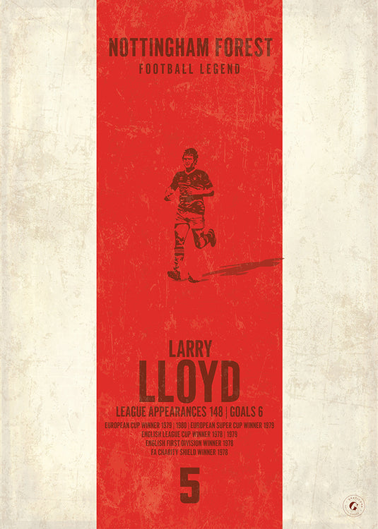 Larry Lloyd Poster (Vertical Band)