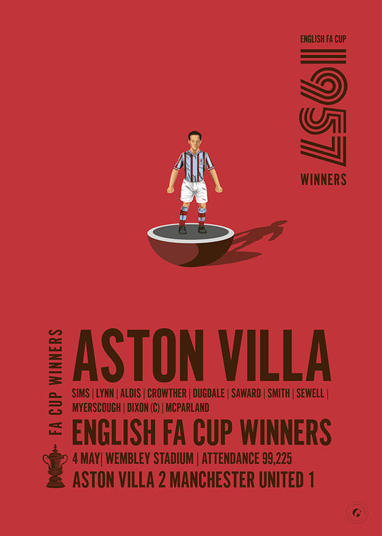 Aston Villa 1957 FA Cup Winners Poster