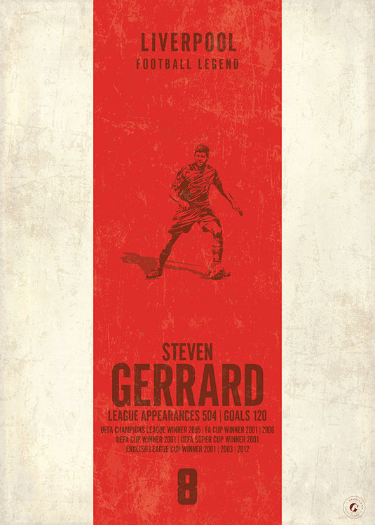 Affiche Steven Gerrard (bande verticale)