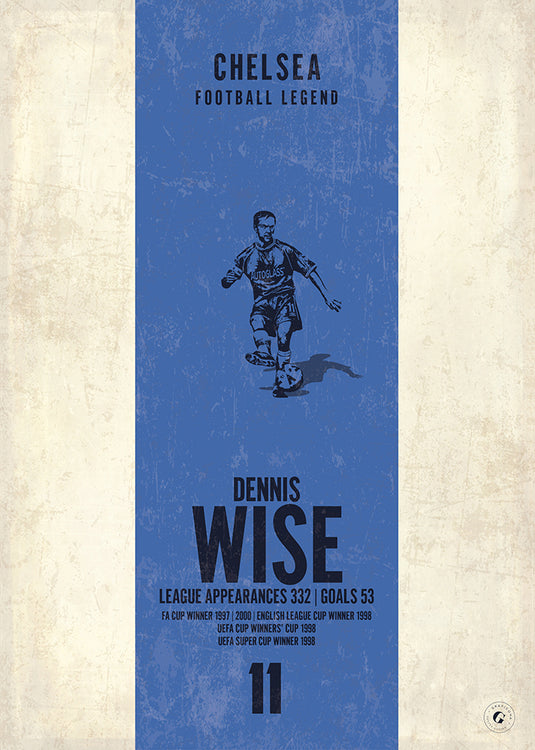 Affiche Dennis Wise (bande verticale)