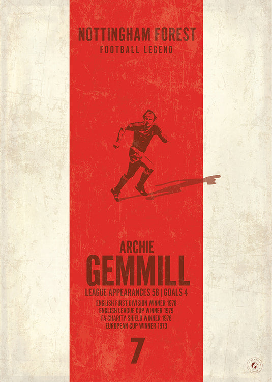 Archie Gemmill Poster (Vertical Band)