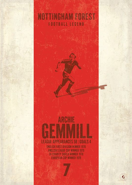 Póster de Archie Gemmill (banda vertical)
