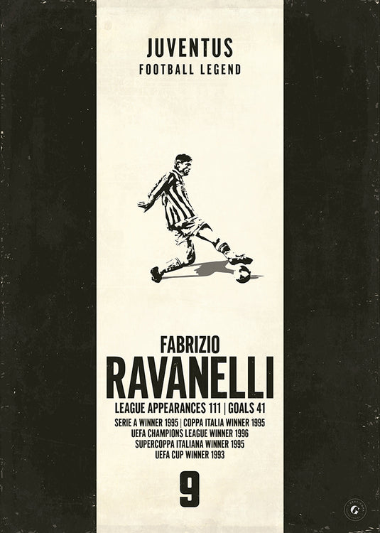 Fabrizio Ravanelli Poster (Vertical Band)