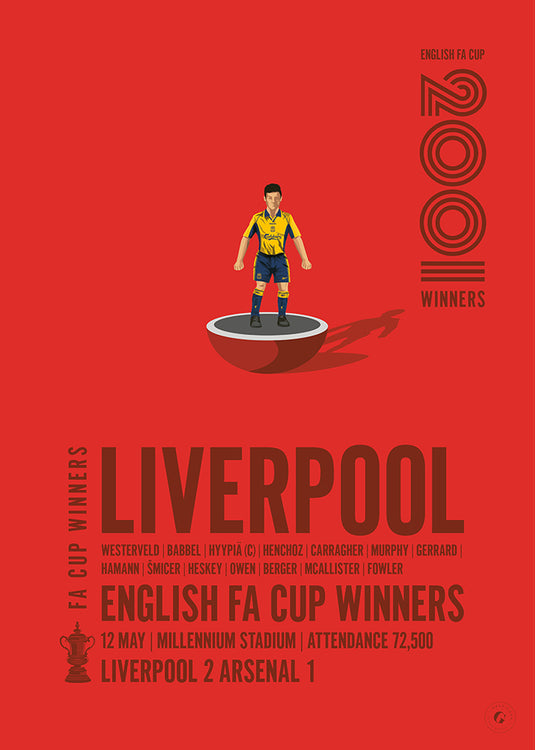 Liverpool 2001 FA Cup Winners Poster