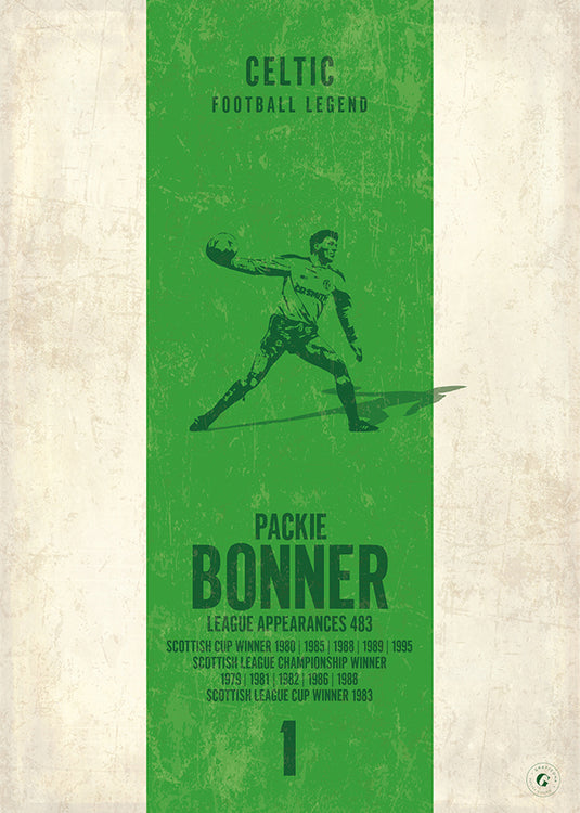 Packie Bonner Poster