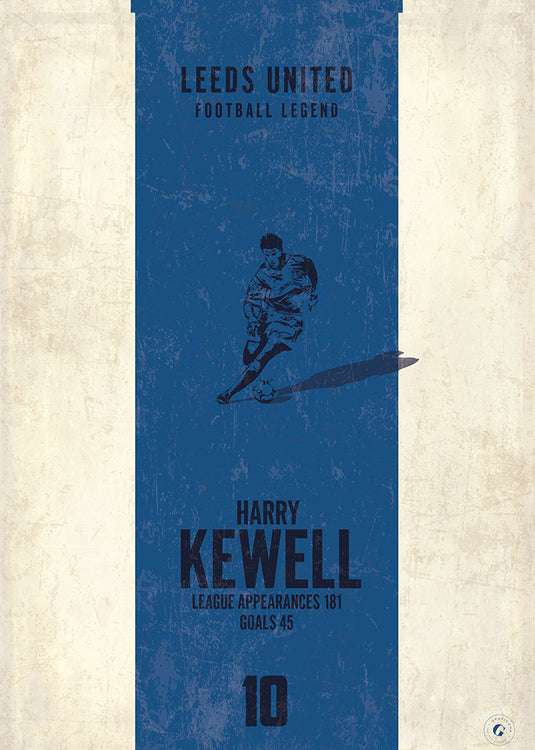 Affiche Harry Kewell (bande verticale)