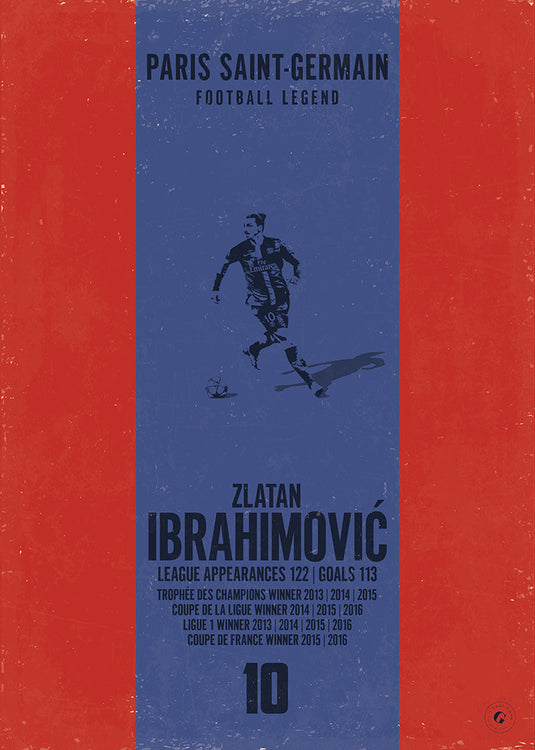 Zlatan Ibrahimovic Poster - PSG