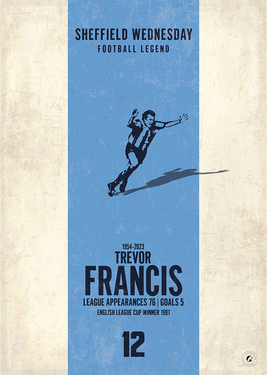 Trevor Francis Poster (Vertical Band) - Sheffield Wednesday