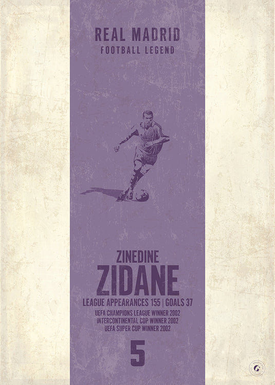 Zinedine Zidane Poster - Real Madrid