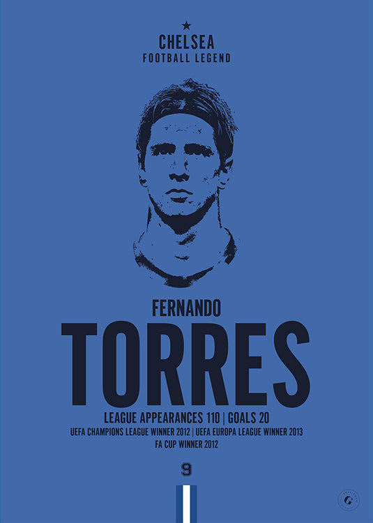 Fernando Torres Head Poster - Chelsea