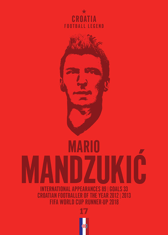 Mario Mandzukic Head Poster